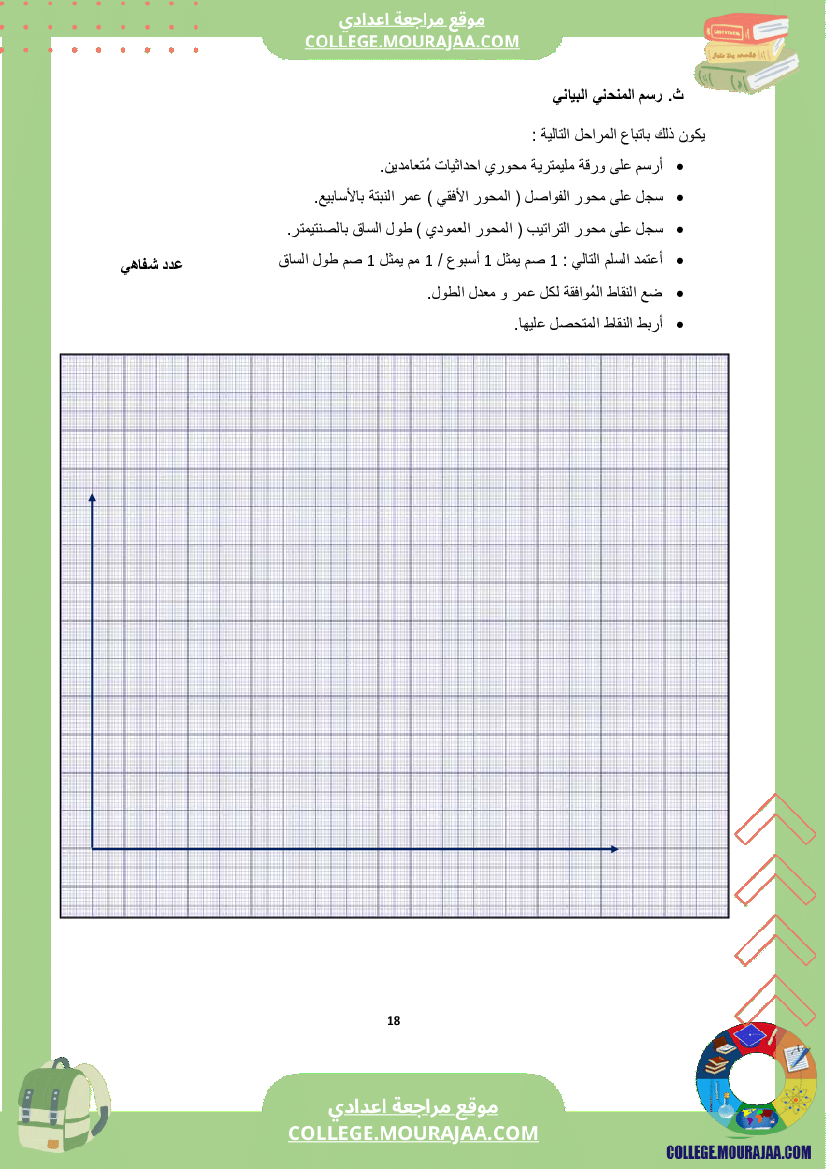 كراس علوم الحياة و الأرض سنة الثامنة الثلاثي الثاني و الثالث