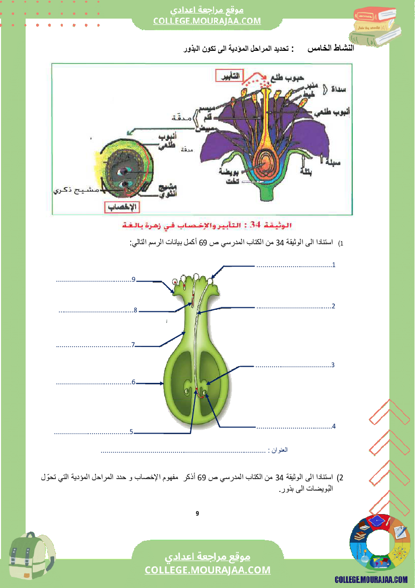 كراس علوم الحياة و الأرض سنة الثامنة الثلاثي الثاني و الثالث