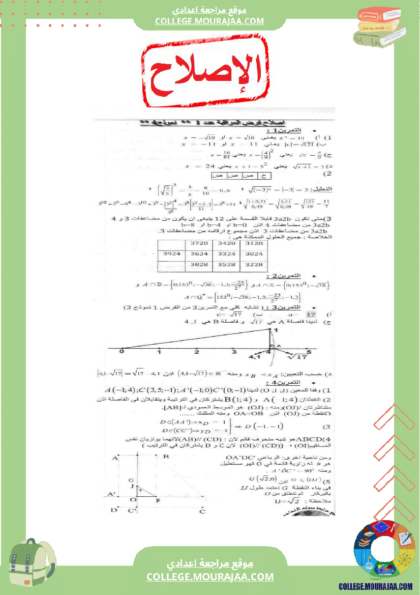 فرض مراقبة عدد1 مع الاصلاح رياضيات سنة التاسعة محور التعداد و المجموعة و التعيين في المستوى