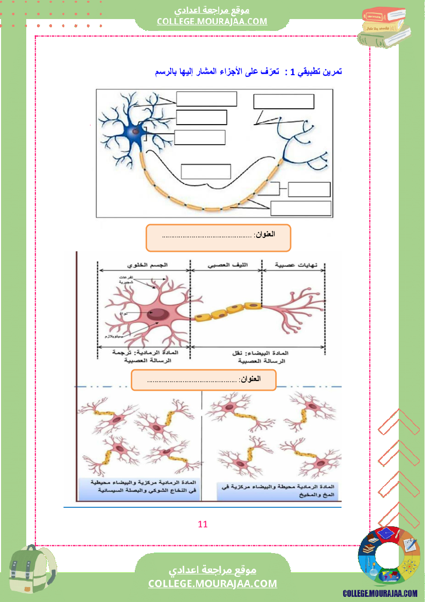 كراس علوم الحياة و الأرض سنة التاسعة