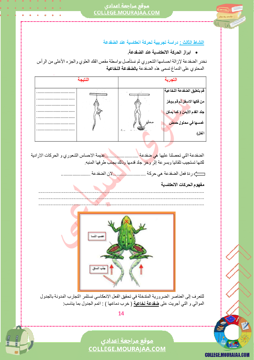 كراس علوم الحياة و الأرض سنة التاسعة