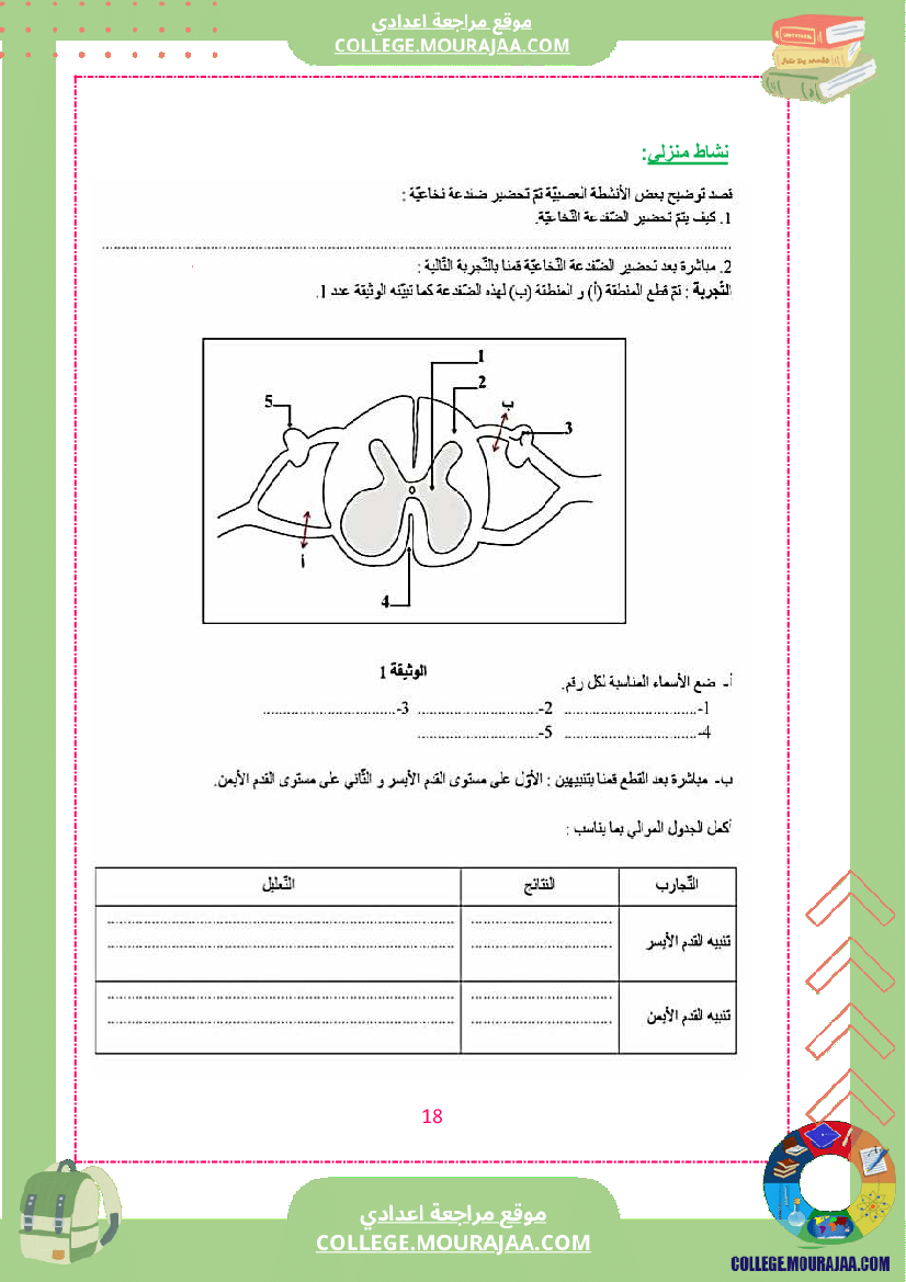 كراس علوم الحياة و الأرض سنة التاسعة