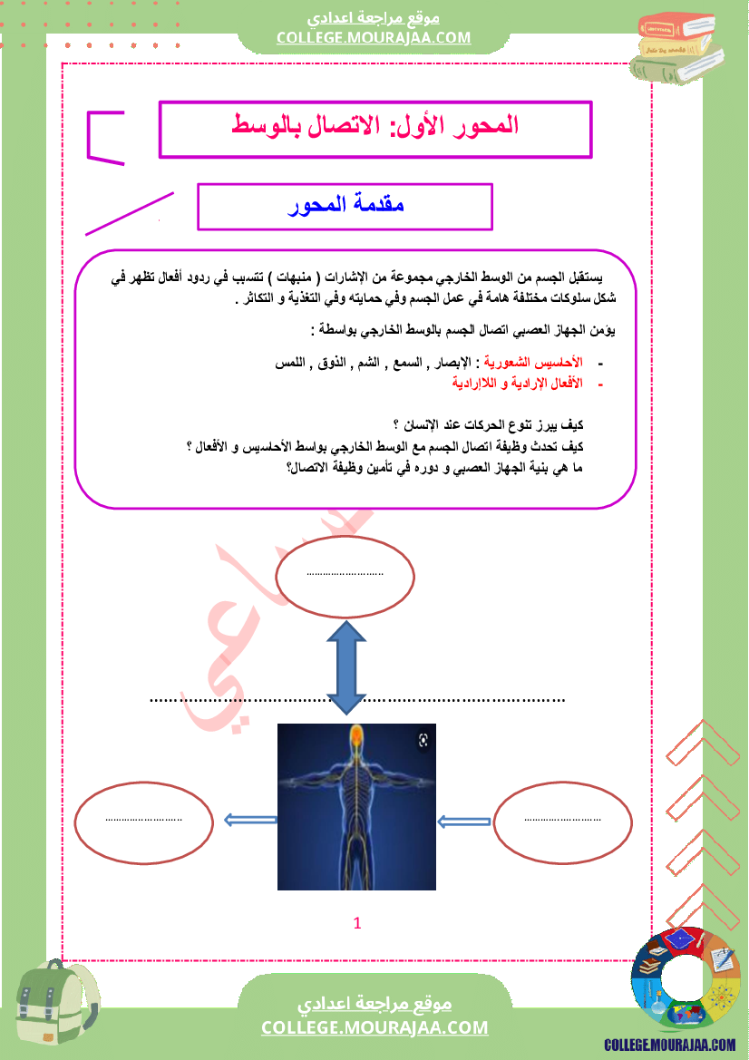 كراس علوم الحياة و الأرض سنة التاسعة