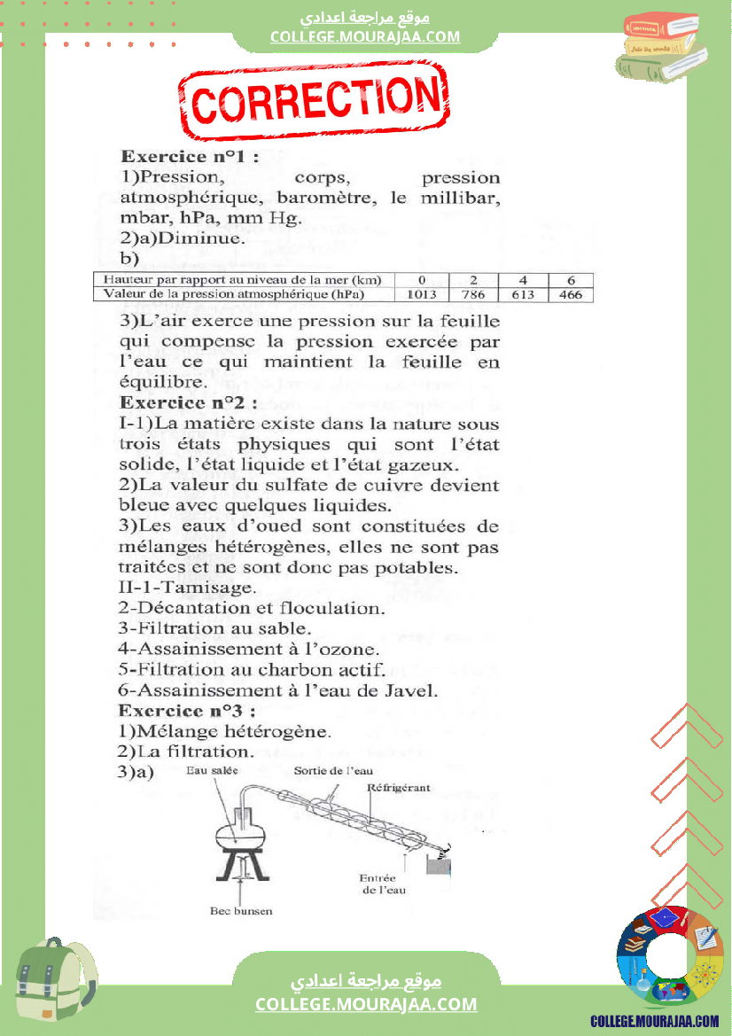 devoir synthese 1 7eme annee pilote physique avec correction