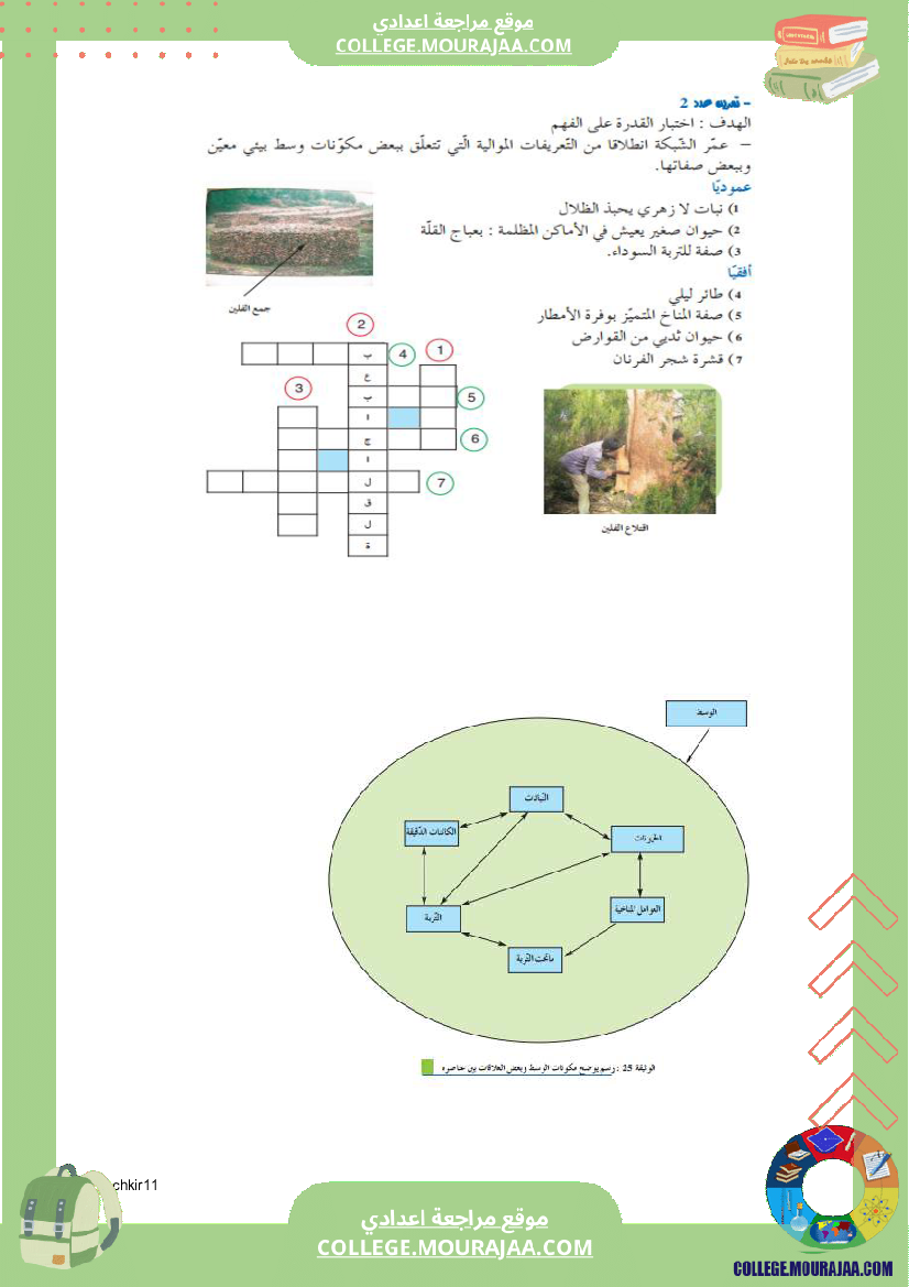 كراس علوم الحياة و الأرض سنة 7 اساسي