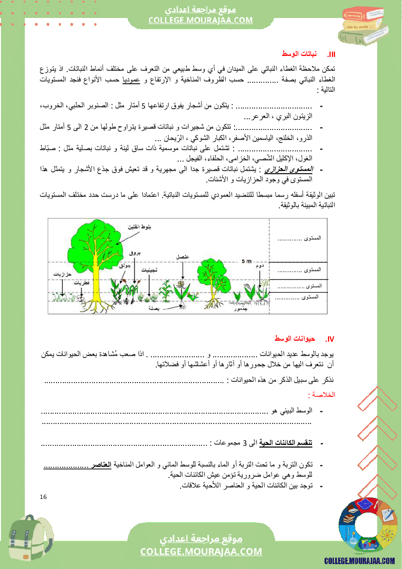 كراس علوم الحياة و الأرض سنة السابعة