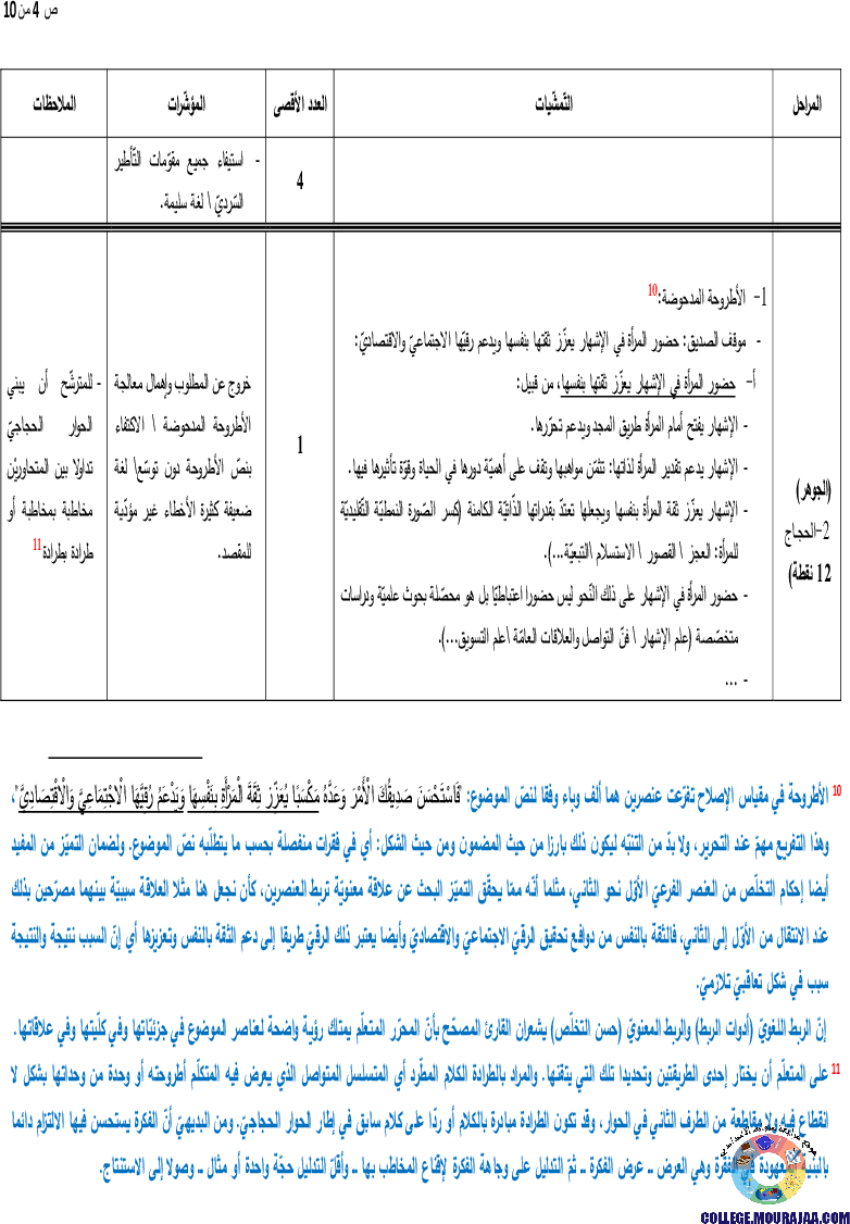اصلاح-امتحان-العربية-مناظرة-النوفيام-سنة-2017