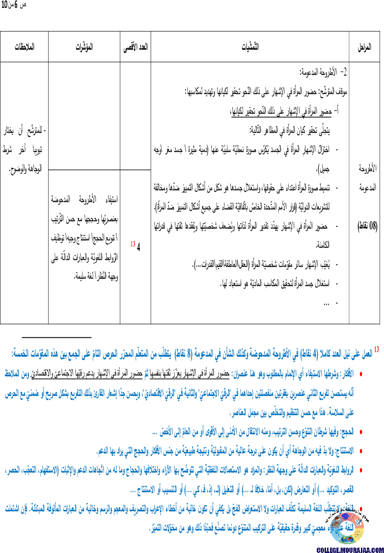 اصلاح-امتحان-العربية-مناظرة-النوفيام-سنة-2017