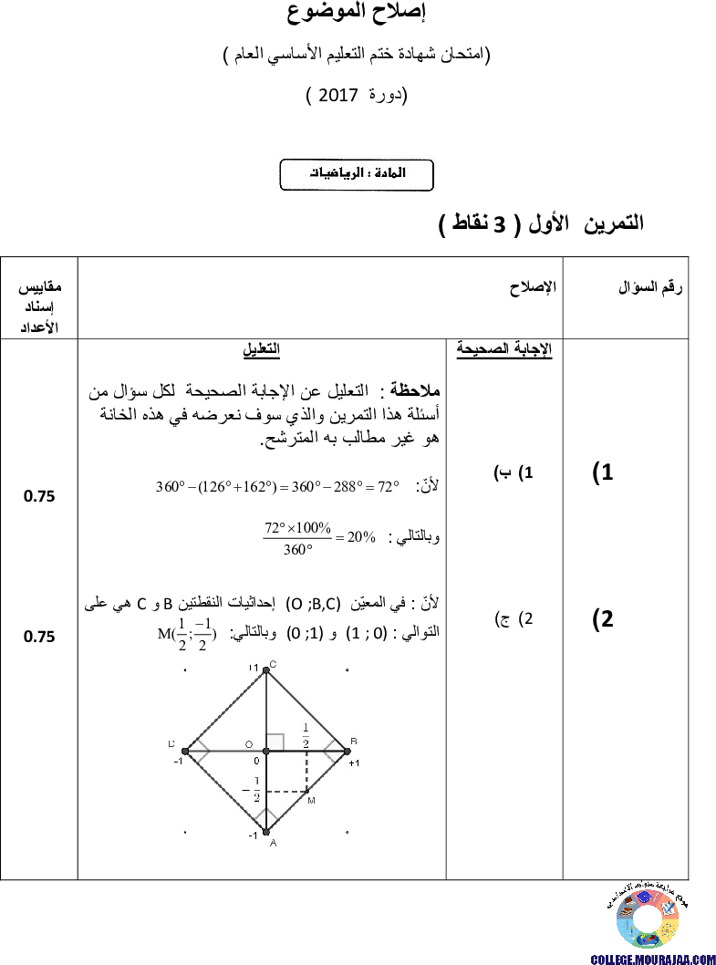 اصلاح امتحان الرياضيات مناظرة النوفيام سنة 2017