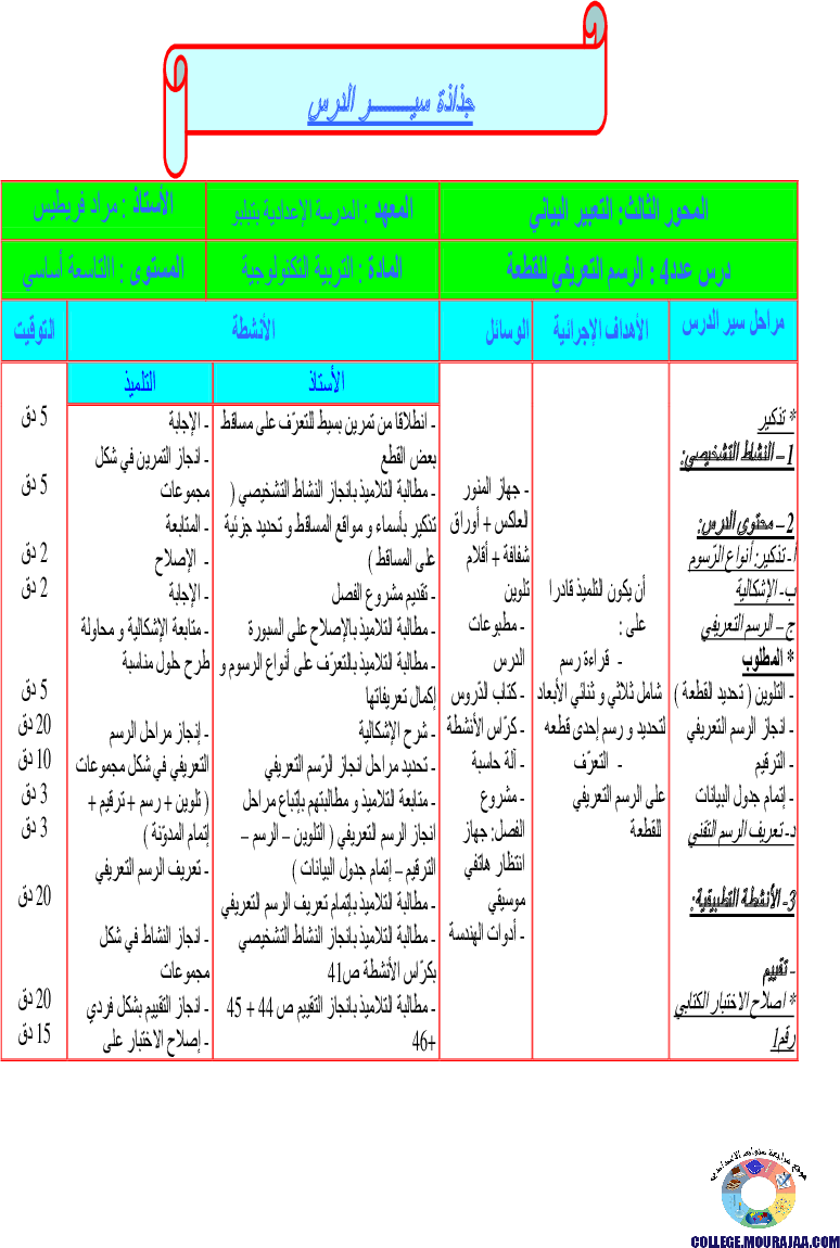 سير_الدّرس_الرسم_التعريفي_سنة_التاسعة