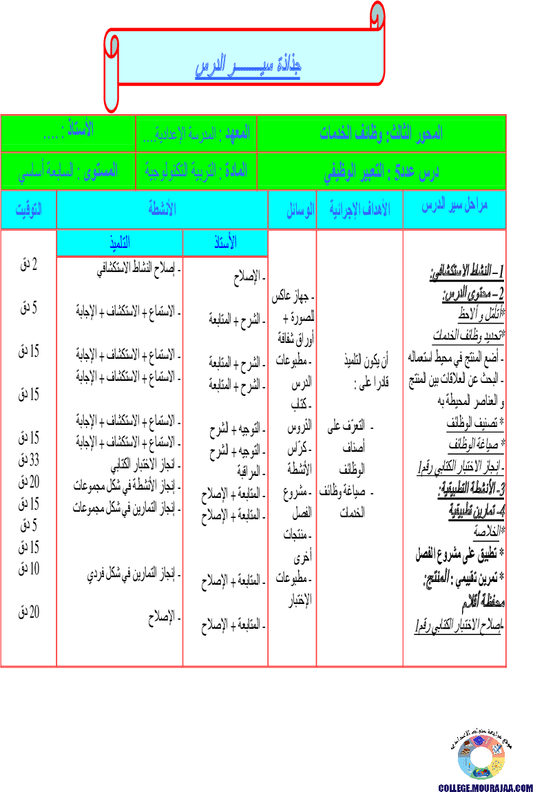 سير_الدّرس_سنة_السابعة_التعبير_الوظيفي