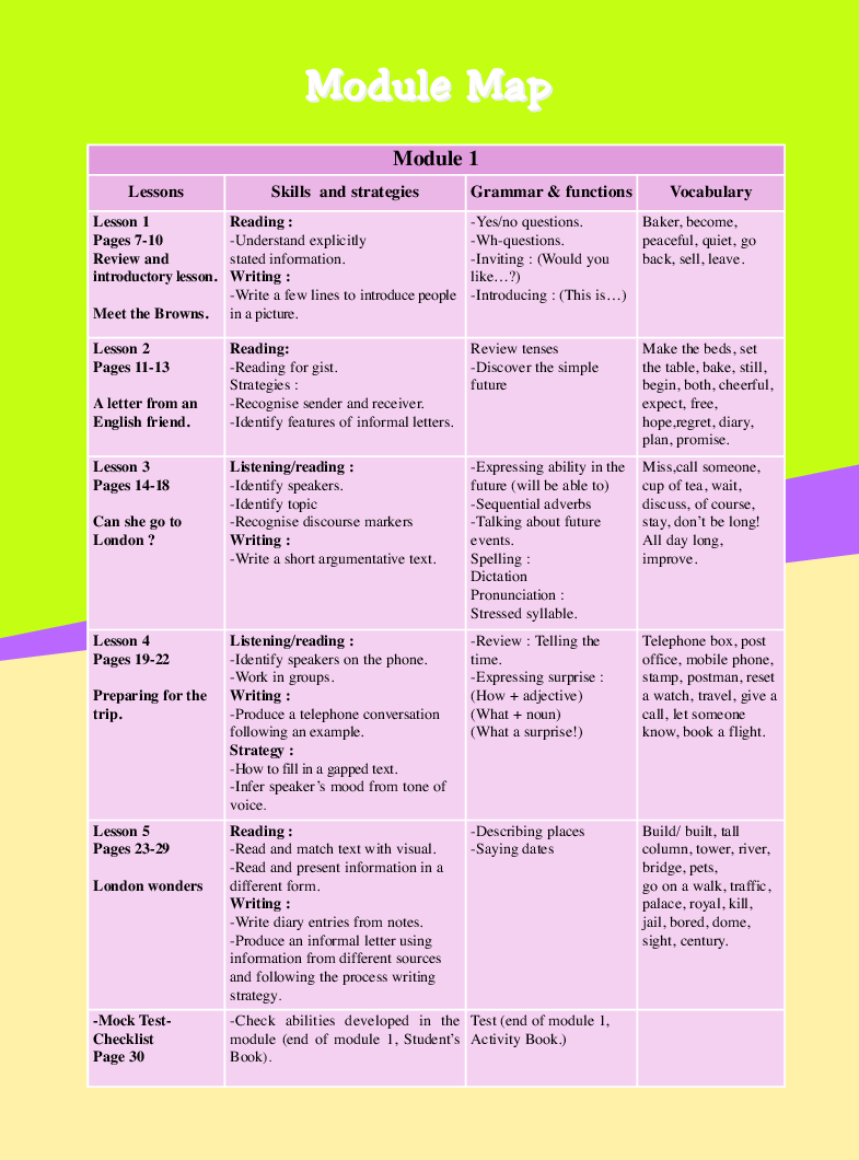 let_s_discover_more_english_student_book_8th
