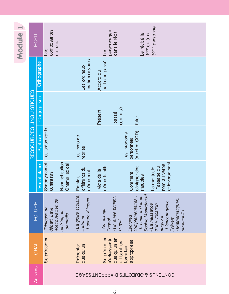 lire_et_ecrire_en_francais_huitieme_annee