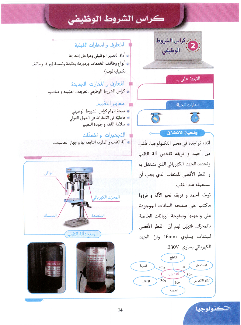 كراس_الانشطة_تربية_التكنولوجية_سنة_الثامنة_2022
