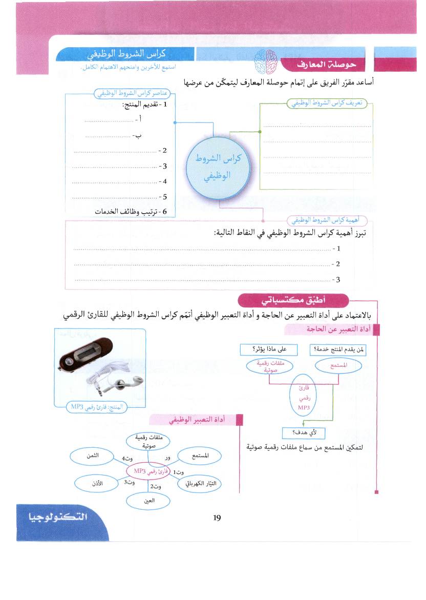 كراس_الانشطة_تربية_التكنولوجية_سنة_الثامنة_2022