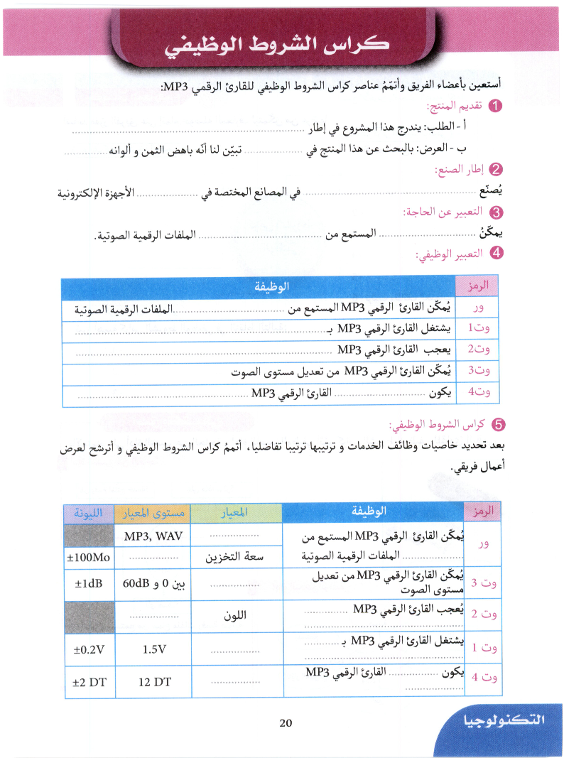 كراس_الانشطة_تربية_التكنولوجية_سنة_الثامنة_2022