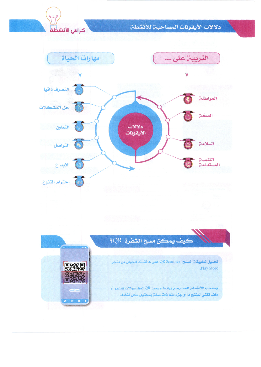 كراس_الانشطة_تربية_التكنولوجية_سنة_الثامنة_2022