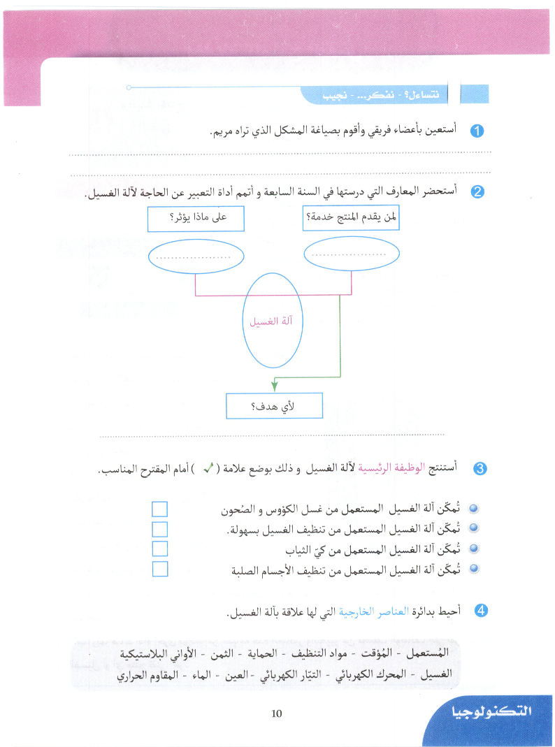 كراس_الانشطة_تربية_التكنولوجية_سنة_الثامنة_2022