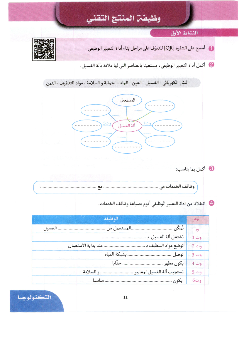 كراس_الانشطة_تربية_التكنولوجية_سنة_الثامنة_2022