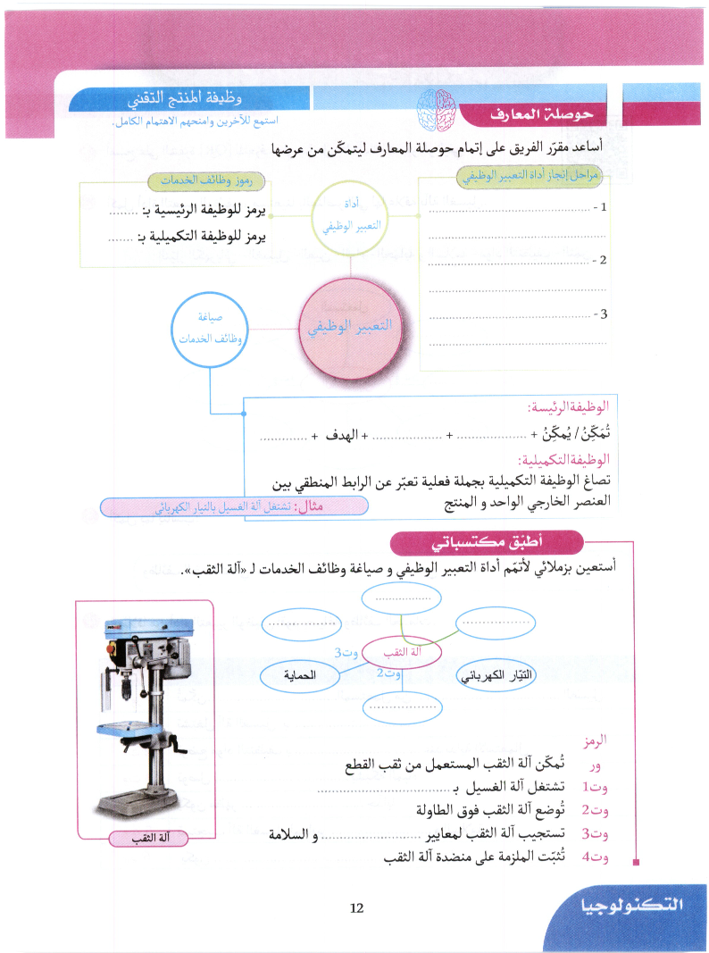 كراس_الانشطة_تربية_التكنولوجية_سنة_الثامنة_2022
