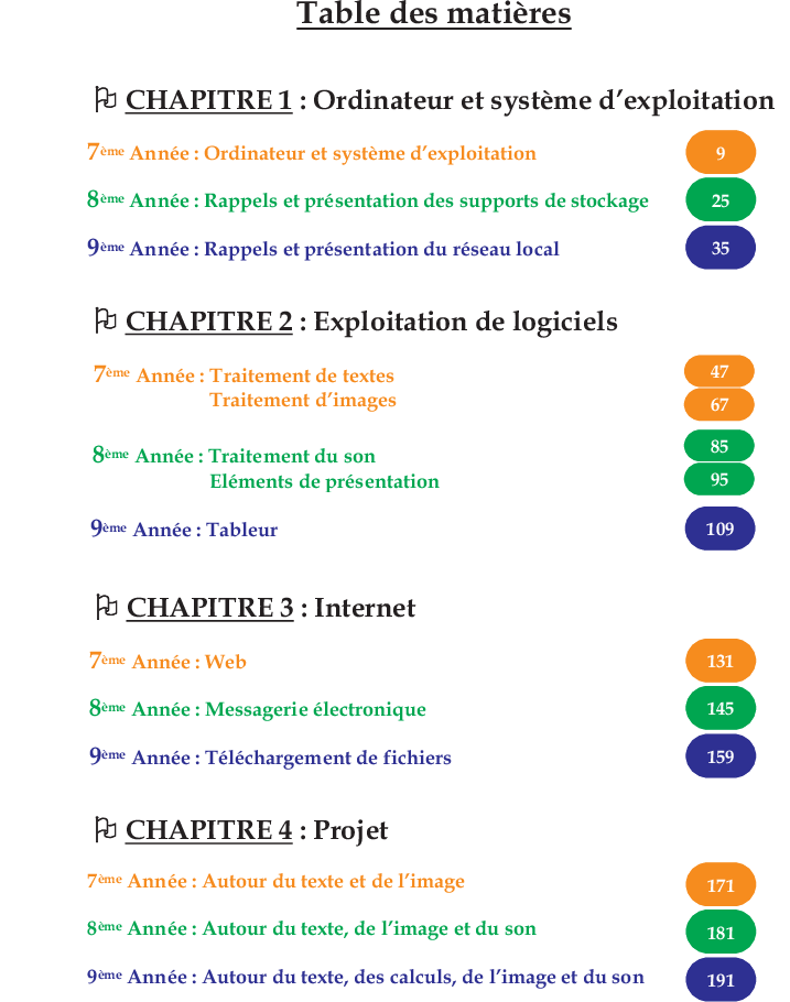 L_informatique_au_collège_7éme-8éme-9éme_enseignement_de_base