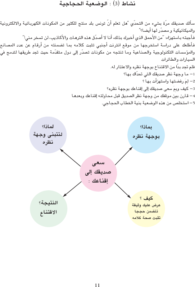 أنوار_كتاب_النصوص_السنة_التاسعة_من_التعليم_الأساسي