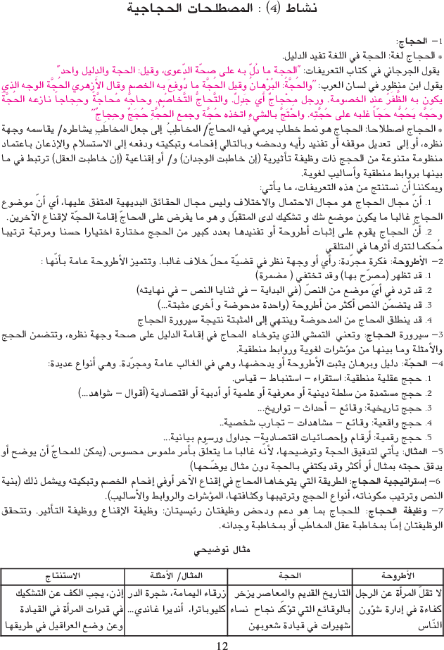 أنوار_كتاب_النصوص_السنة_التاسعة_من_التعليم_الأساسي