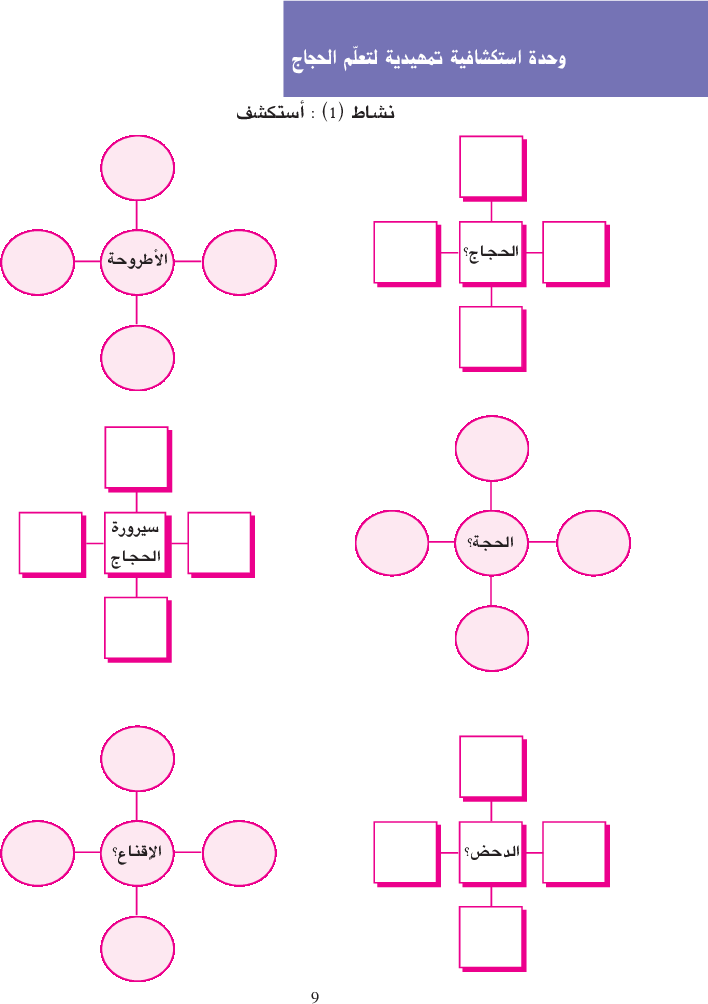 أنوار_كتاب_النصوص_السنة_التاسعة_من_التعليم_الأساسي