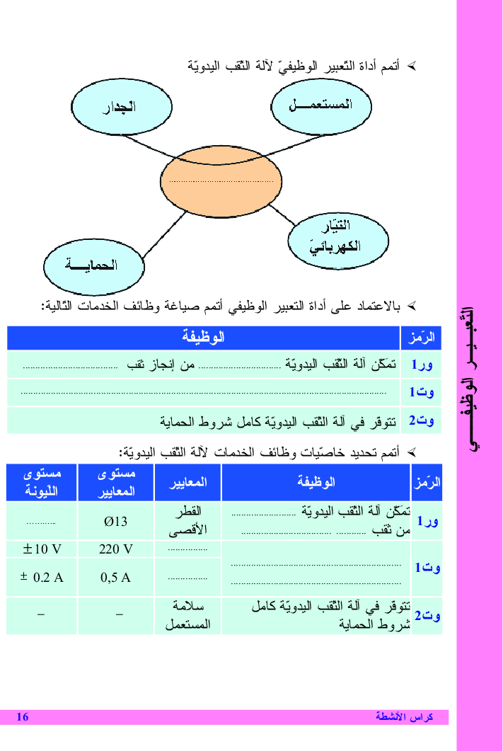 التربية_التكنولوجية_كراس_الأنشطة_السنة_التاسعة_من_التعليم_الأساسي