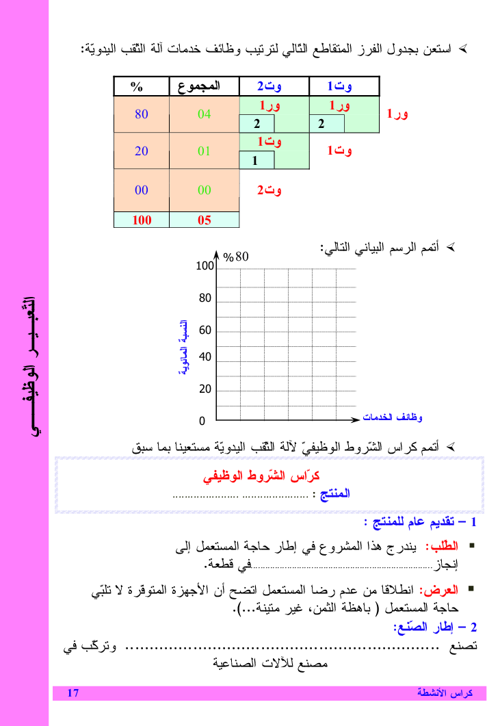 التربية_التكنولوجية_كراس_الأنشطة_السنة_التاسعة_من_التعليم_الأساسي