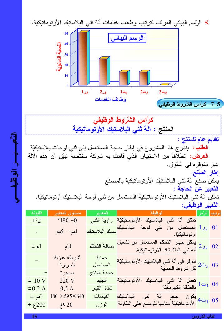 التربية_التكنولوجية_كتاب_الدروس_السنة_التاسعة_من_التعليم_الأساسي