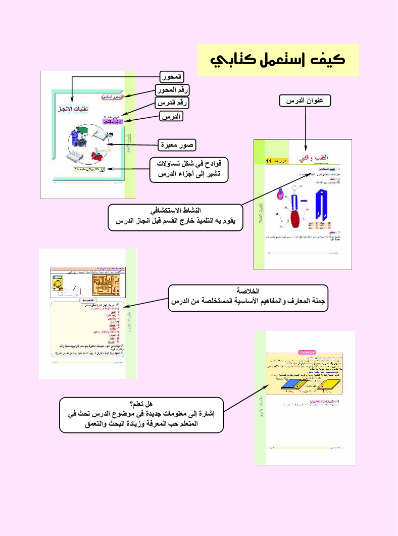 التربية_التكنولوجية_كتاب_الدروس_السنة_التاسعة_من_التعليم_الأساسي