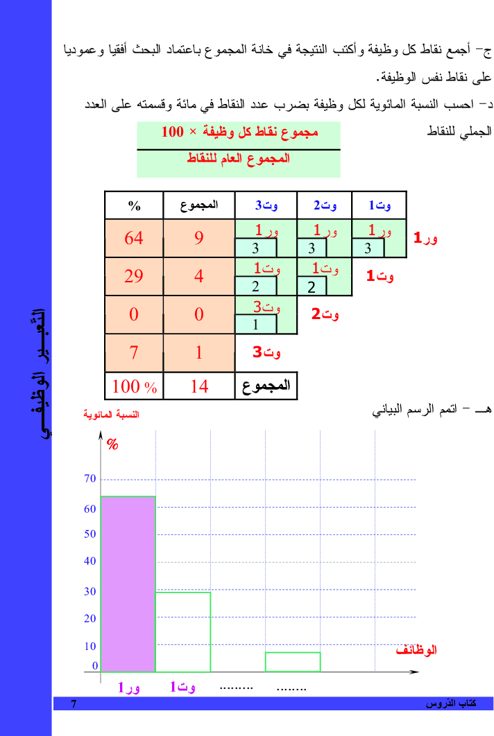 التربية_التكنولوجية_كتاب_الدروس_السنة_التاسعة_من_التعليم_الأساسي