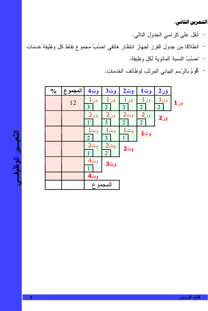 التربية_التكنولوجية_كتاب_الدروس_السنة_التاسعة_من_التعليم_الأساسي