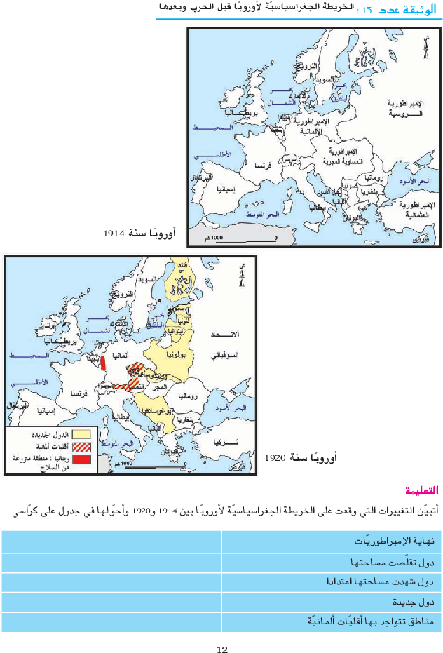 المواد_الإجتماعية_السنة_التاسعة_من_التعليم_الأساسي