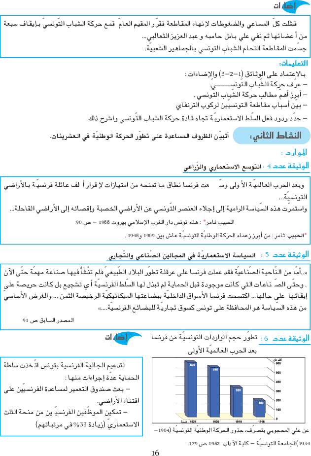 المواد_الإجتماعية_السنة_التاسعة_من_التعليم_الأساسي
