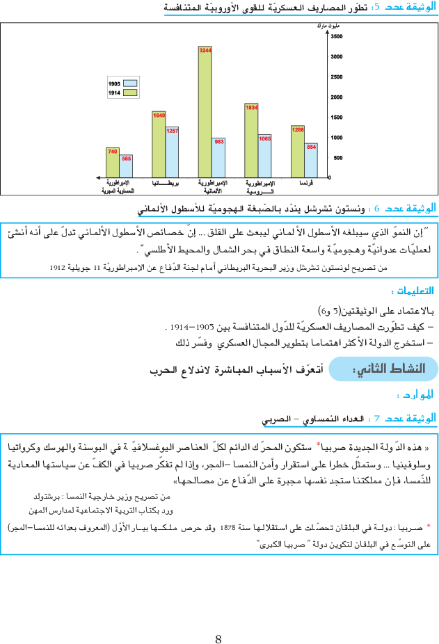 المواد_الإجتماعية_السنة_التاسعة_من_التعليم_الأساسي