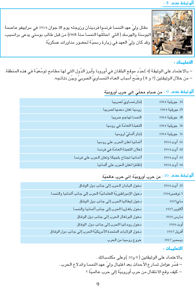 المواد_الإجتماعية_السنة_التاسعة_من_التعليم_الأساسي