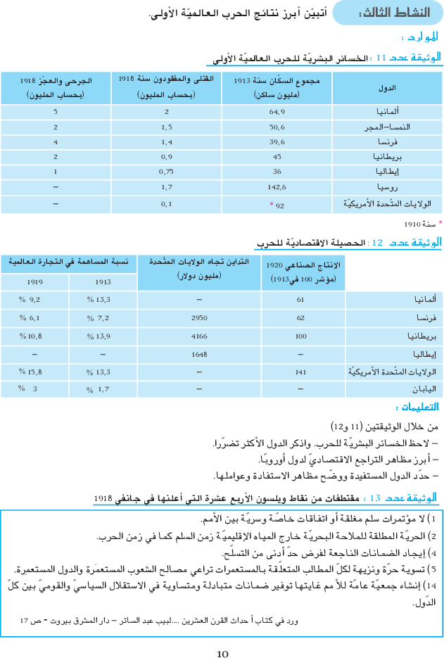 المواد_الإجتماعية_السنة_التاسعة_من_التعليم_الأساسي