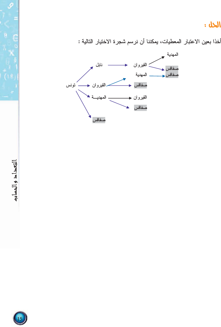رياضيات_السنة_التاسعة_من_التعليم_الأساسي