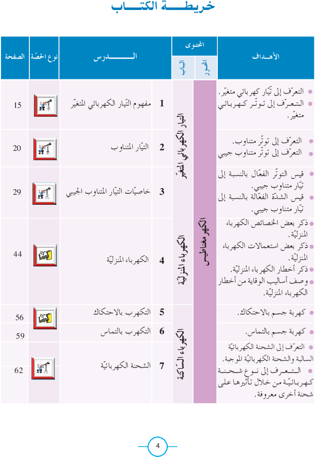 كتاب_العلوم_الفيزيائية_السنة_التاسعة_من_التعليم_الأساسي
