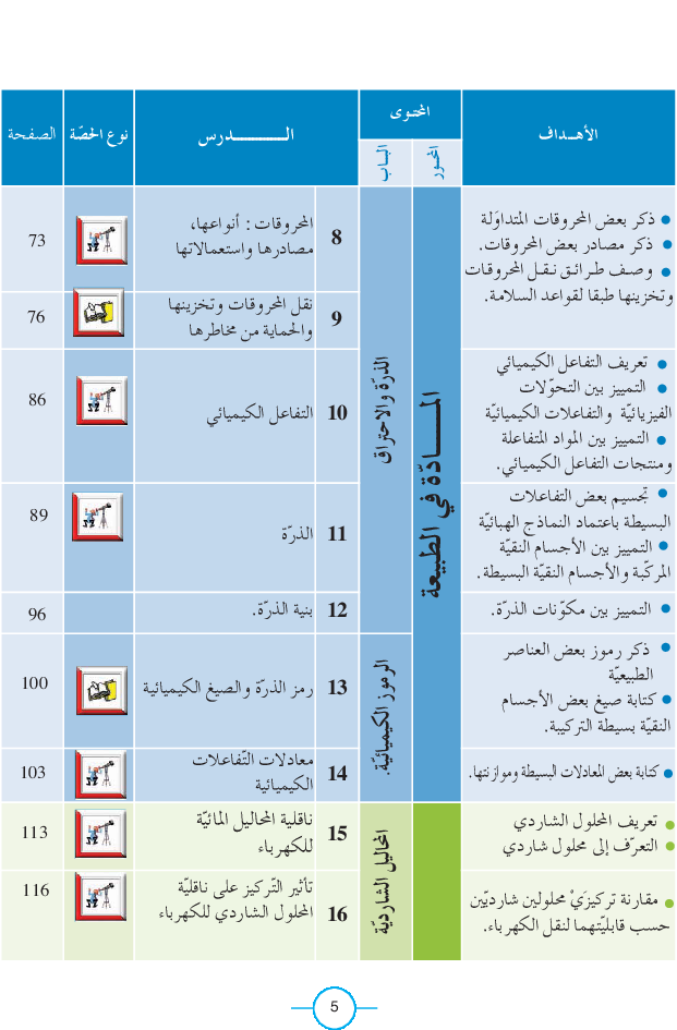 كتاب_العلوم_الفيزيائية_السنة_التاسعة_من_التعليم_الأساسي