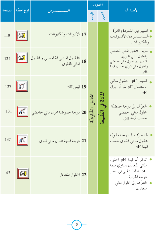 كتاب_العلوم_الفيزيائية_السنة_التاسعة_من_التعليم_الأساسي