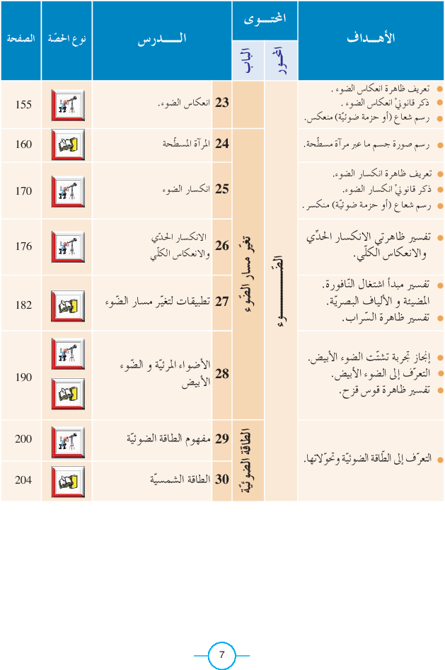 كتاب_العلوم_الفيزيائية_السنة_التاسعة_من_التعليم_الأساسي