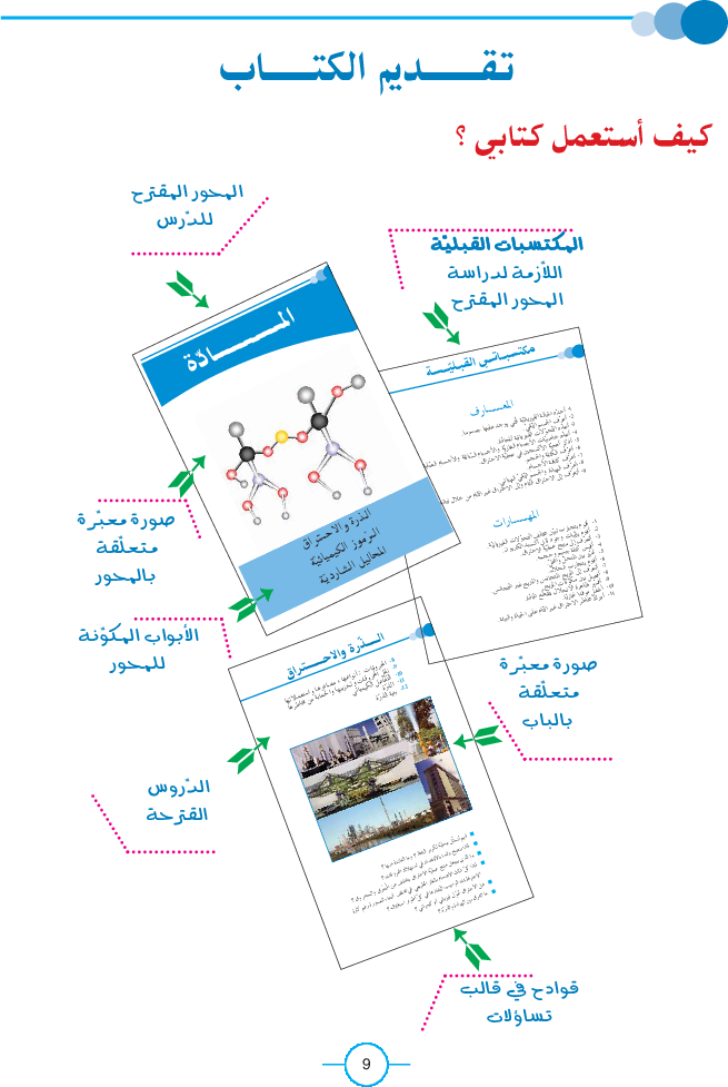 كتاب_العلوم_الفيزيائية_السنة_التاسعة_من_التعليم_الأساسي