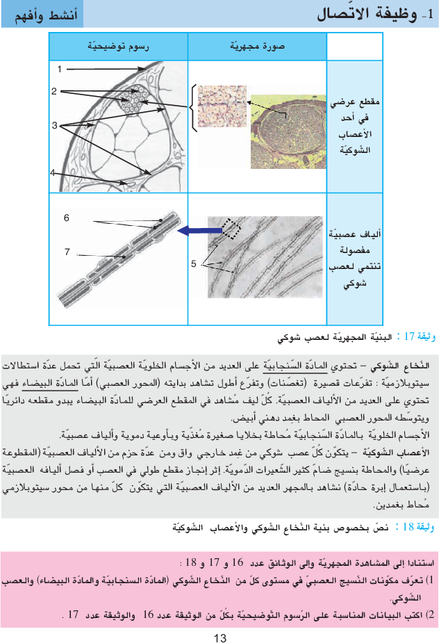 كتاب_علوم_الحياة_والأرض_السنة_التاسعة_من_التعليم_الأساسي