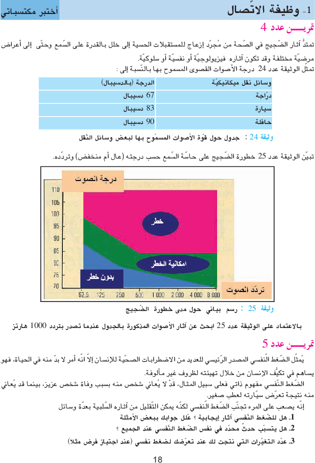 كتاب_علوم_الحياة_والأرض_السنة_التاسعة_من_التعليم_الأساسي