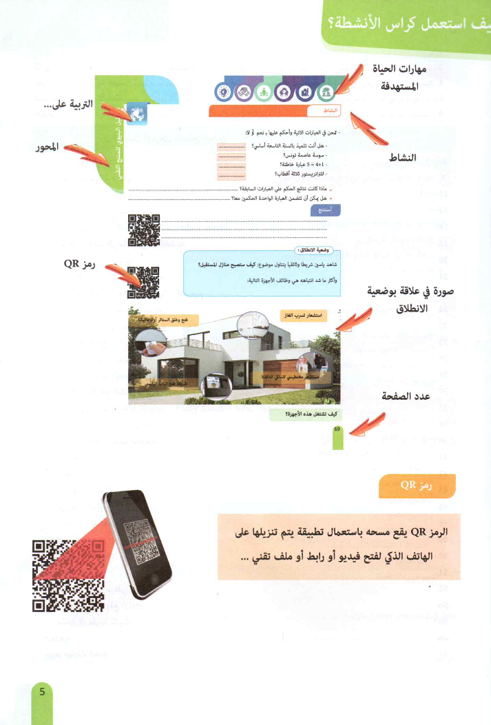 كراس_الانشطة_تربية_التكنولوجية_سنة_التاسعة_2022