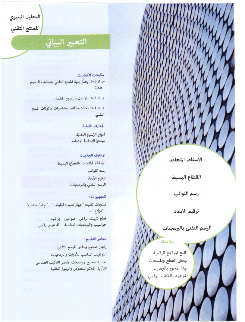 كراس_الانشطة_تربية_التكنولوجية_سنة_التاسعة_2022