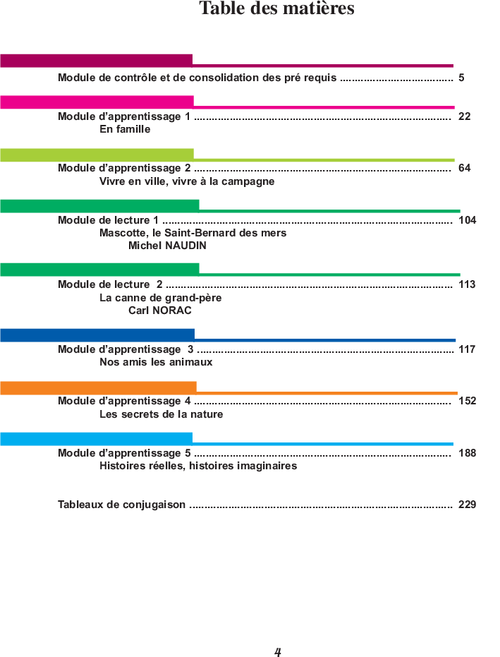 Je_communique_en_français_-_7éme_enseignement_de_base